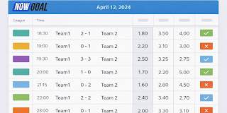 Latest football results updated quickly and accura...